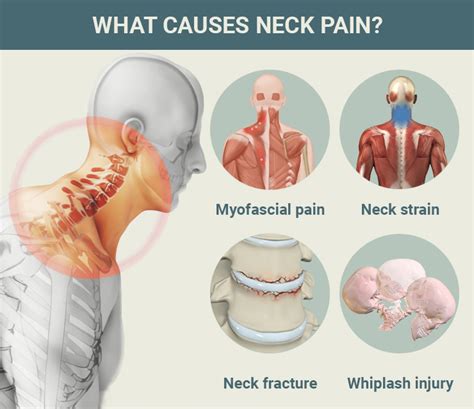 Professional Dedicated Neck Pain Doctor Near Parsippany Troy Hills Township Nj