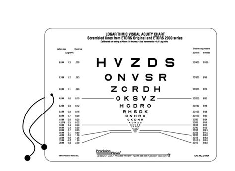 Sloan Etdrs Format Near Vision Chart Scrambled Precision Vision