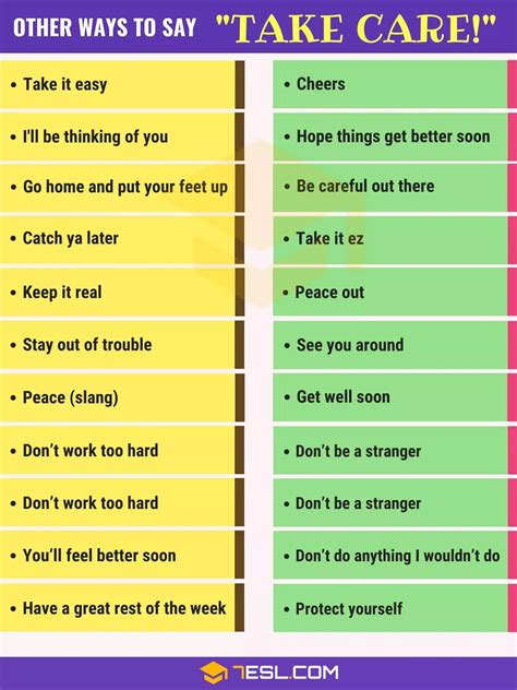 40 Ways To Say Take Care In English Formal And Informal • 7esl