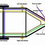 Seven Way Wiring Diagram