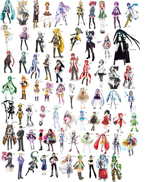 list of different vocaloids and variations miku hatsune vocaloid vocaloid characters