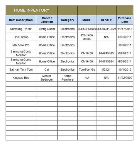 Home Inventory List Templates 10 Free Word Excel And Pdf Formats