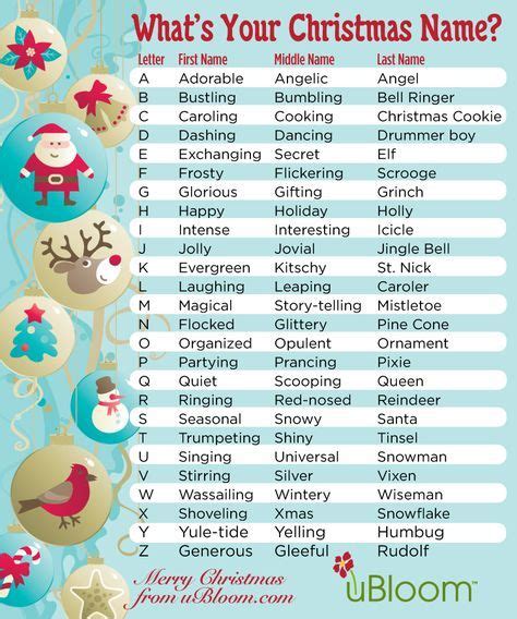 24 Ideas Funny Christmas Party Names Elves For 2019 Christmas Names