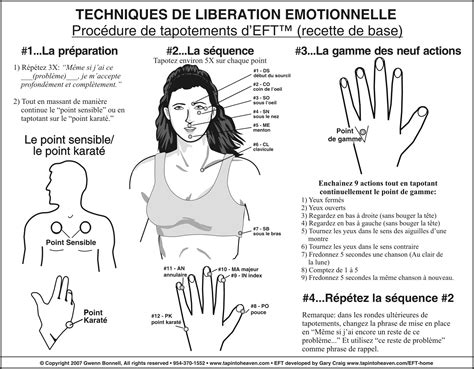 Eft Tapping Chart In French Eft Tapping French Emotional Freedom Technique Eft Tapping