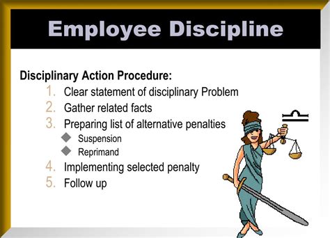 Ppt Chapter 12 Employee Discipline Powerpoint Presentation Free