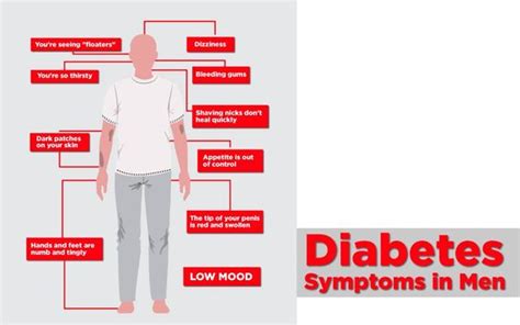 Diabetes Symptoms In Men Every Man Should Know The Healthy