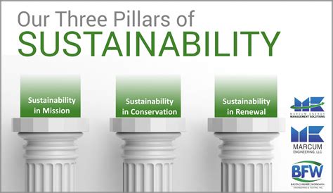 Sustainability is described in many different ways. Our Three Pillars of Sustainability - Marcum Energy ...