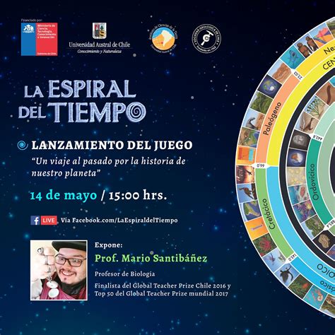 “la Espiral Del Tiempo” Juego Científico Sobre El Tiempo Geológico