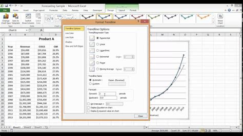 · the sales forecast spreadsheet calculates the unit prices, the monetary sales value for each product, and the total product sales sales revenue analysis excel template. Excel Charts - Creating a Revenue Forecast - YouTube