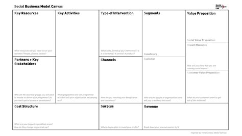 Business Model Canvas Template Hd