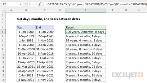 How To Calculate Months In Excel The Tech Edvocate