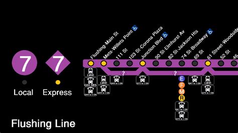 Nyc Subway Map 7 Train Extension United States Map