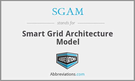 Sgam Smart Grid Architecture Model