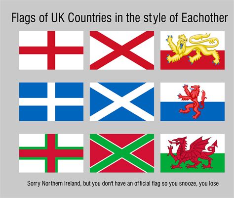 Uk Flags In Styles Of Eachother Rvexillology