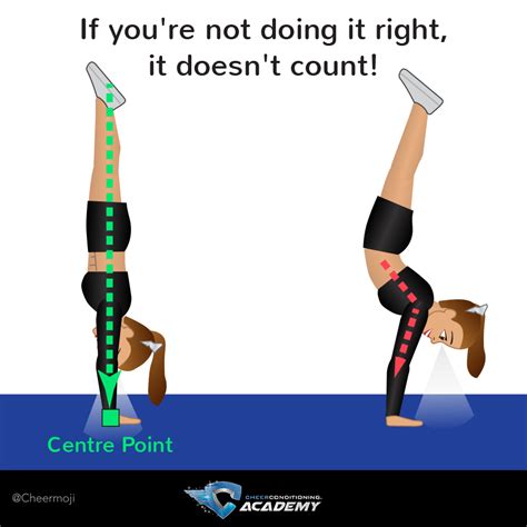 Cheer Tumbling Tip Before Anything Fix Your Handstand Cheer