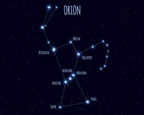 Orion Constellation Facts Information History Definition