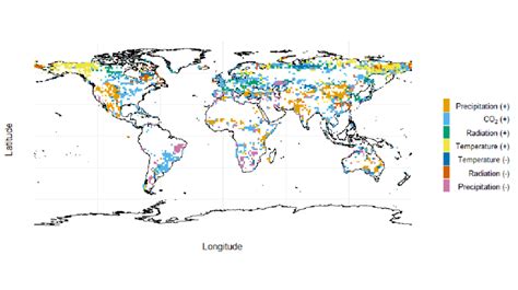 Dominant Drivers Of The Trends In Predicted Annual Maximum Fapar Where