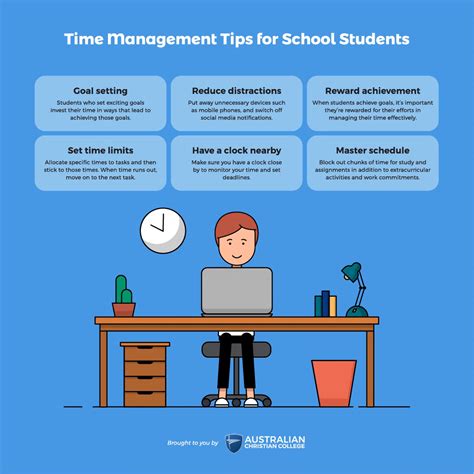 Photograph Downloads For Time Management S 2023