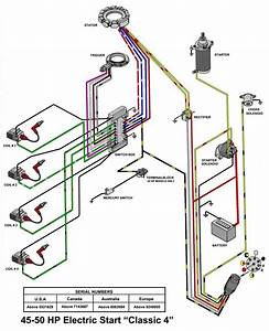 Evinrude Outboard Wiring Diagram from tse1.mm.bing.net