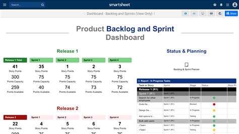 Agile Backlog And Sprint Planning Smartsheet