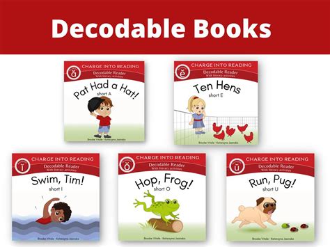 What Is Decodable Text And Why Decodable Books Are Important