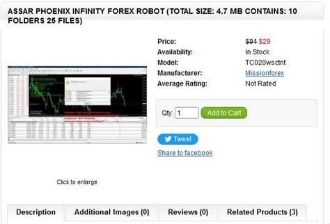 Assar Phoenix Infinity Forex Robot Total Size 47 Mb Contains 10