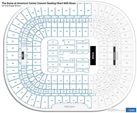 The Dome At Americas Center Seating Chart Your Ticket To Sports