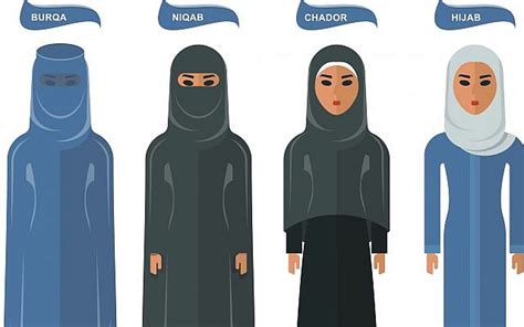hijab cadar nusagates