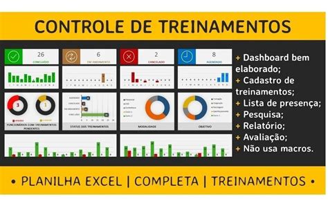 Planilha Controle De Treinamentos Excel Cont M Dashboard