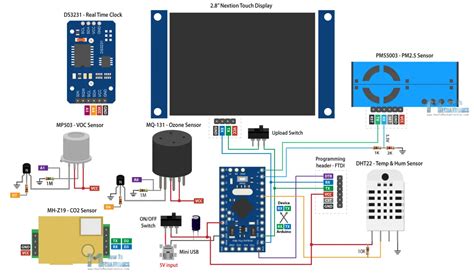 Diy Air Quality Monitor Pm25 Co2 Voc Ozone Temp And Hum Arduino Meter