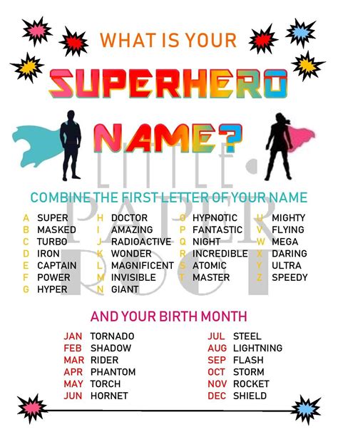 What Is Your Superhero Name Birthday Party Modern Kid Etsy