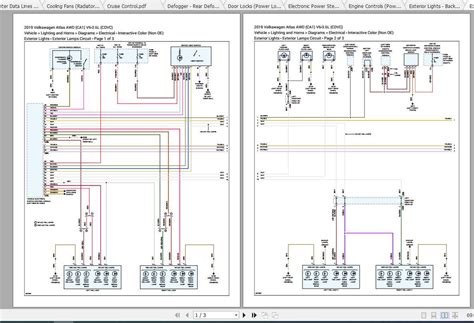 Volkswagen Atlas Wiring Diagram