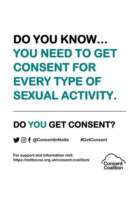 Posters Consent Coalition