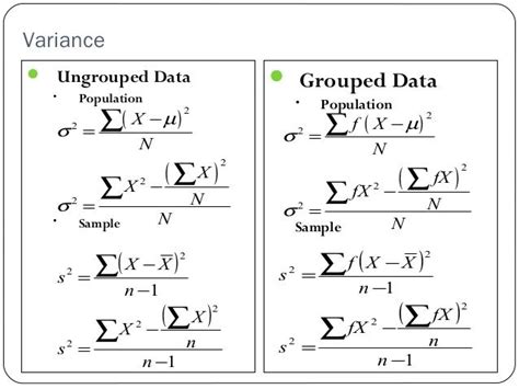 .grouped data calculator to calculate sample mean,sample variance and sample standard deviation for grouped data based on data provided in class groups and frequencies. standard deviation formula for ungrouped data - Google ...