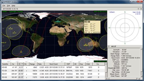It can also help forecast sunrise and sunsets. Gpredict - Satellite Tracking Application