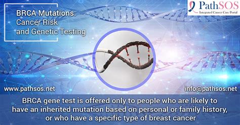 Brca Gene Test Brca Is An Abbreviation For Breast Cancer G Flickr