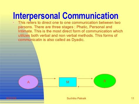 Communication Concepts Theories And Models1