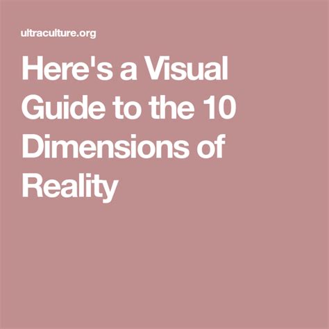 Heres A Visual Guide To The 10 Dimensions Of Reality