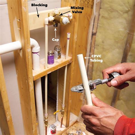 How To Install A Shower Pan Shower Tray Shower Fittings Shower Plumbing