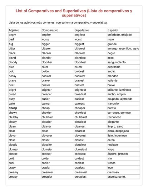 Lista De Superlativos Em Ingles Br