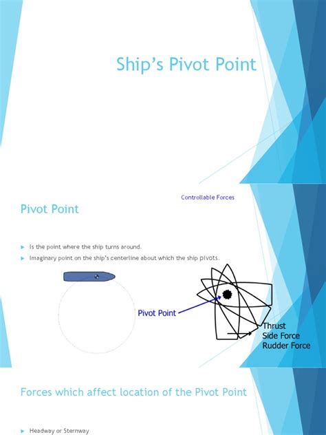 Ships Pivot Point Wound Ships