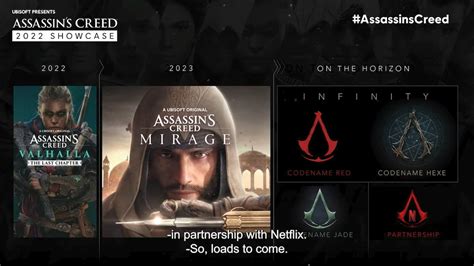 Full Assassin S Creed Roadmap New Games Infinity Hub Dlc Explained