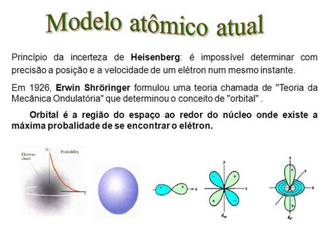Introduzir Imagem Modelo Atomico Atual Resumo Br Thptnganamst Edu Vn