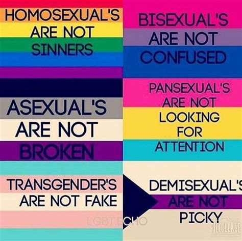 what is the difference between demisexual and pansexual wistha