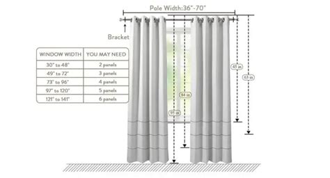 Curtain Size Guide Standard Dimensions And Chart