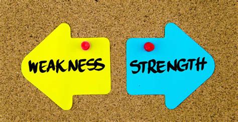 Ways To Convert Weaknesses Into Strength