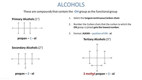 A Level Chemistry Revision Alcohols Youtube