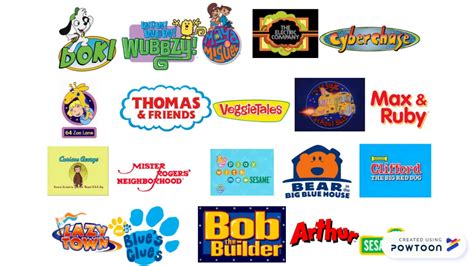 Which One Of These Childhood Shows Are Better Youtube
