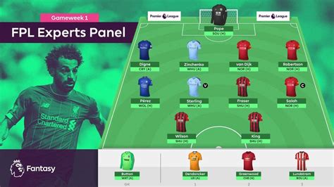 Drafty is the only site that invites the user community to influence player rankings. Episode 11: Game week 1, Fantasy Premier League Draft ...