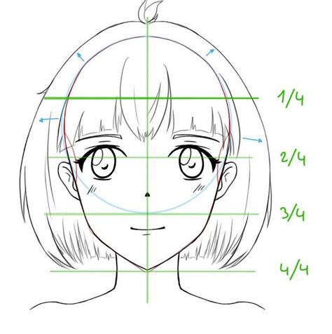 Comment Dessiner Un Visage De Face En Manga Tutoriel Manga Tutoriels